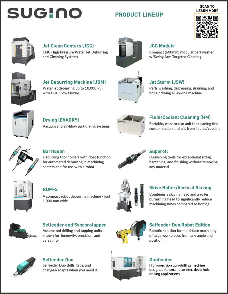 Sugino Corp Full Product Line Card