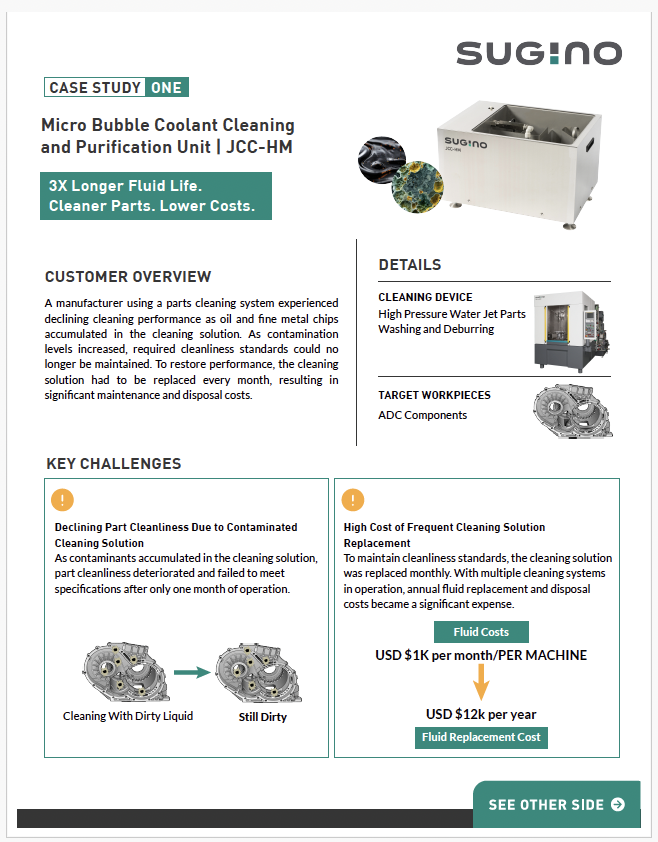 Sugino JCC-HM Fluid and Coolant Cleaning Unit Case Study