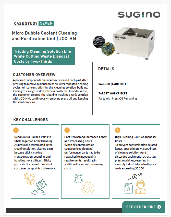 Cut coolant waste and extend coolant life in your shop with the JCC-HM